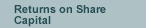 Returns on Share Capital